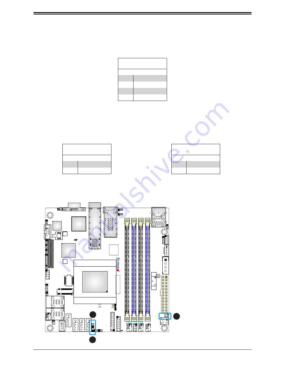 Supermicro A2SDi-H-TP4F User Manual Download Page 42