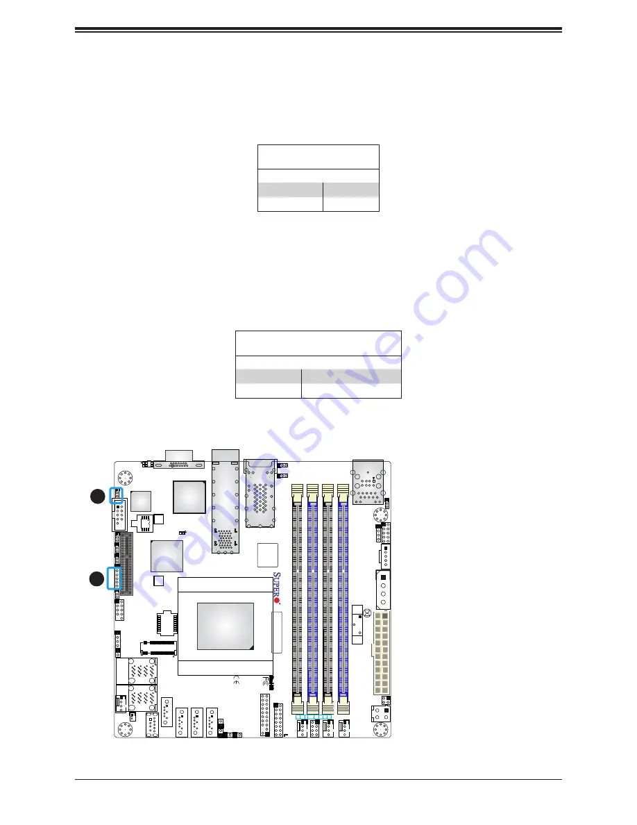 Supermicro A2SDi-H-TP4F Скачать руководство пользователя страница 46