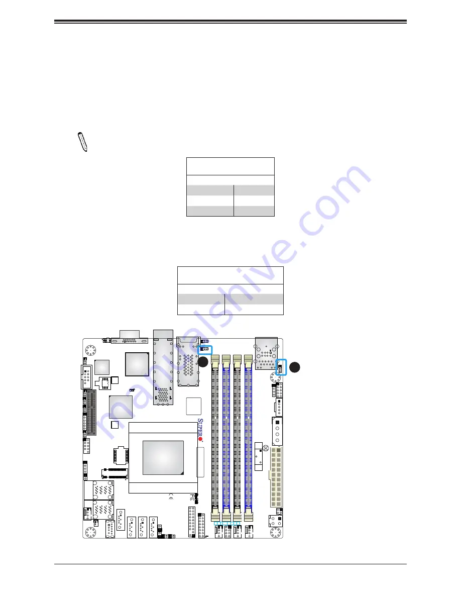 Supermicro A2SDi-H-TP4F User Manual Download Page 47