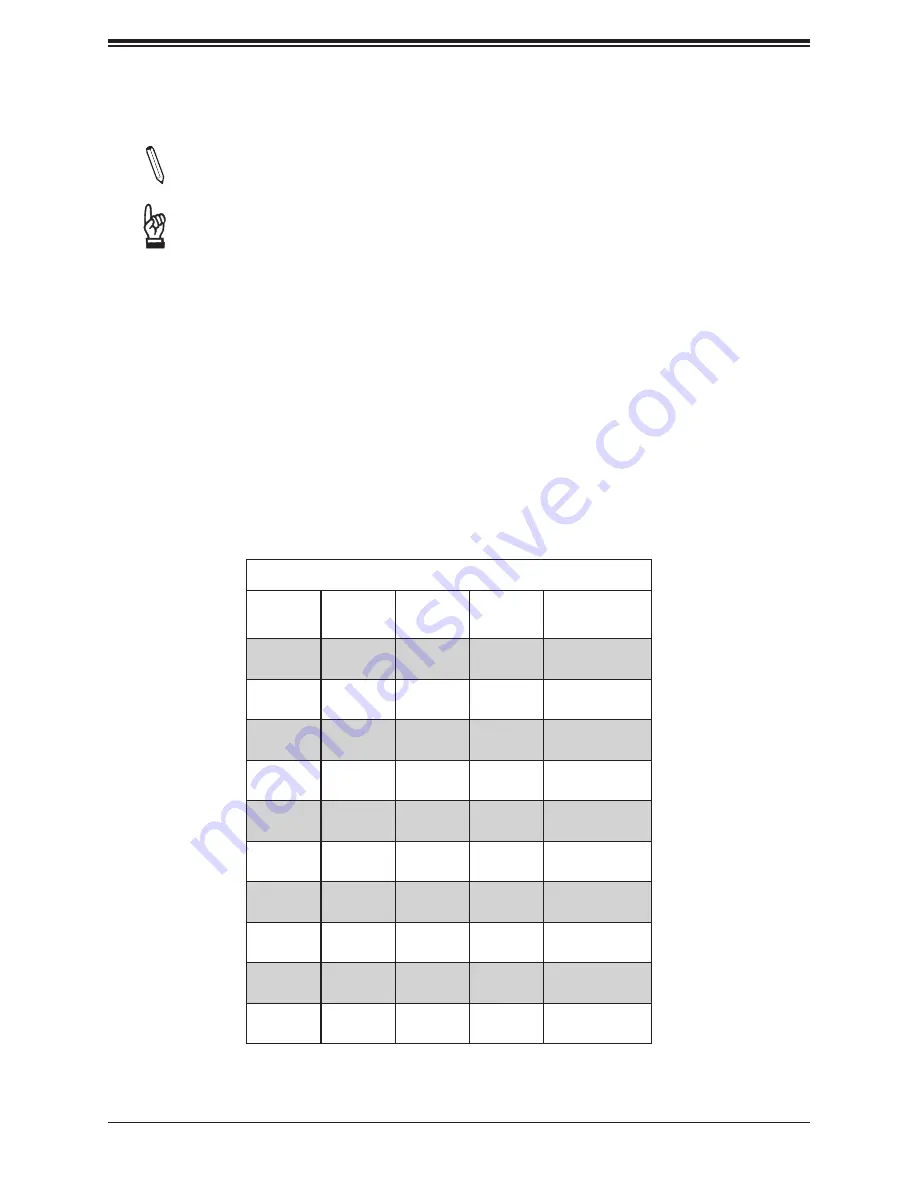 Supermicro A2SDV-12C+TLN5F User Manual Download Page 23