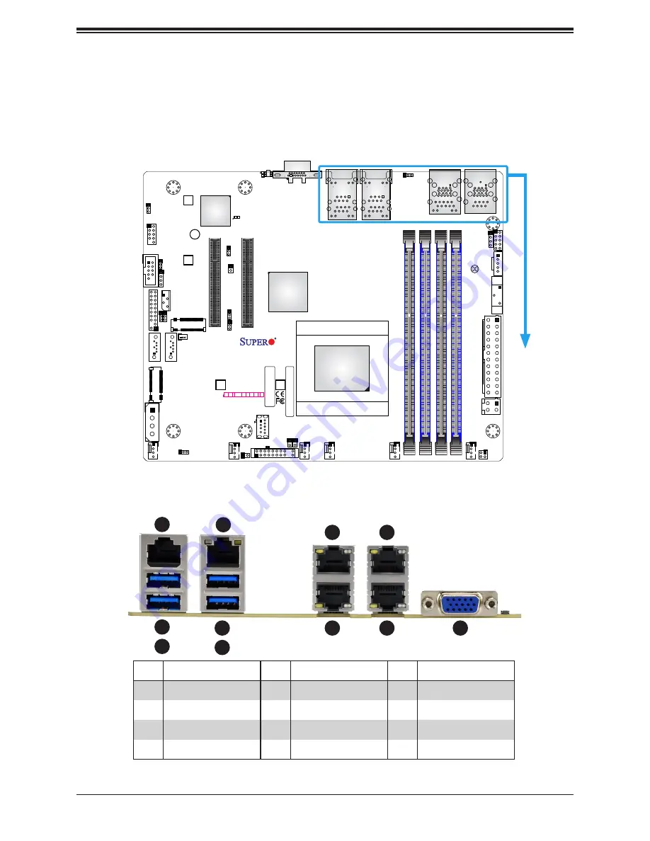 Supermicro A2SDV-12C+TLN5F User Manual Download Page 26