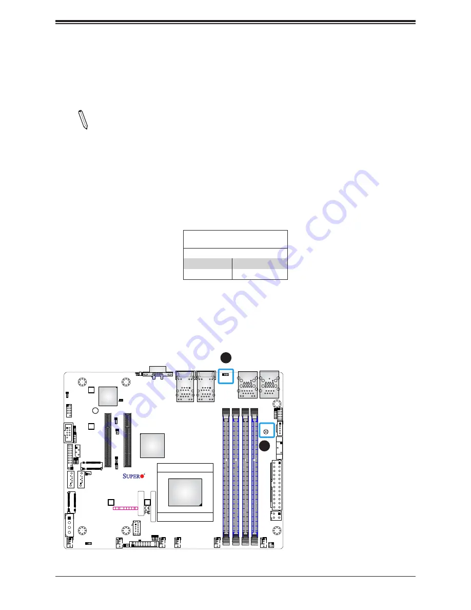 Supermicro A2SDV-12C+TLN5F User Manual Download Page 46