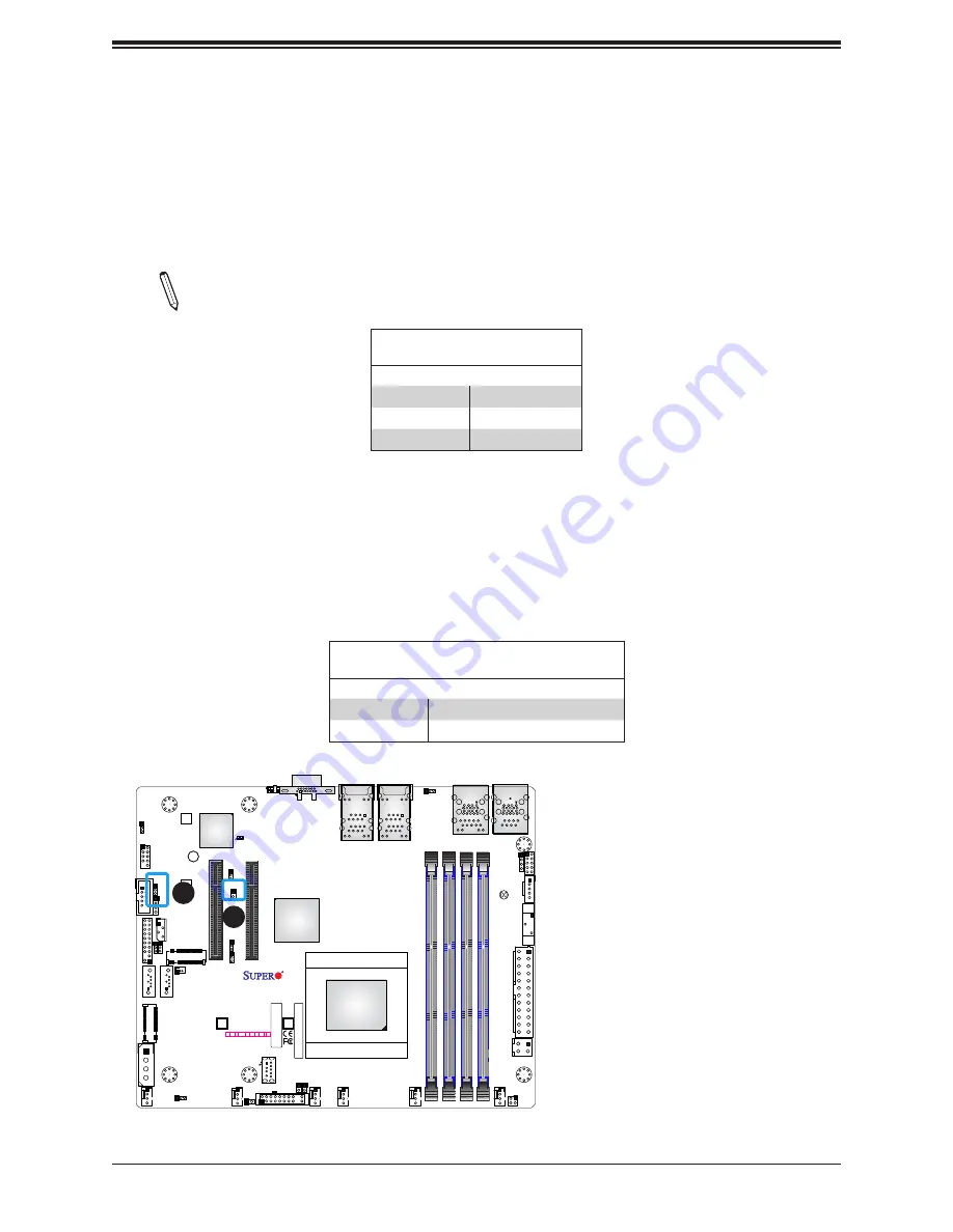 Supermicro A2SDV-12C+TLN5F Скачать руководство пользователя страница 50