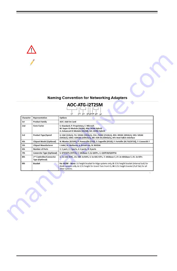 Supermicro AOC-A25G-b2S User Manual Download Page 4