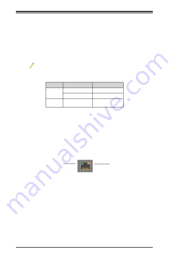 Supermicro AOC-A25G-b2S User Manual Download Page 18