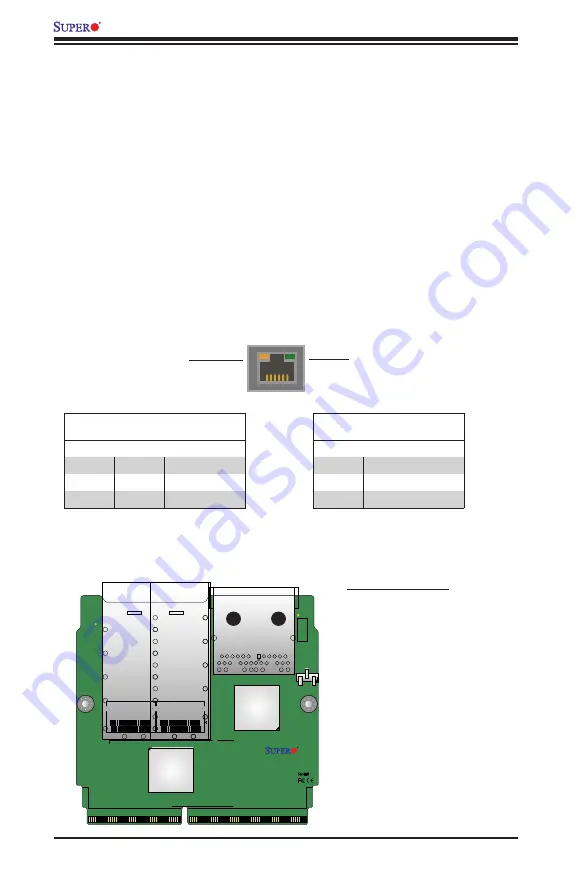 Supermicro AOC-MHIBF-m1Q2G Скачать руководство пользователя страница 21