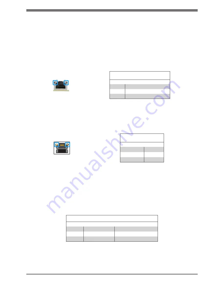 Supermicro AS-1024US-TRT User Manual Download Page 59