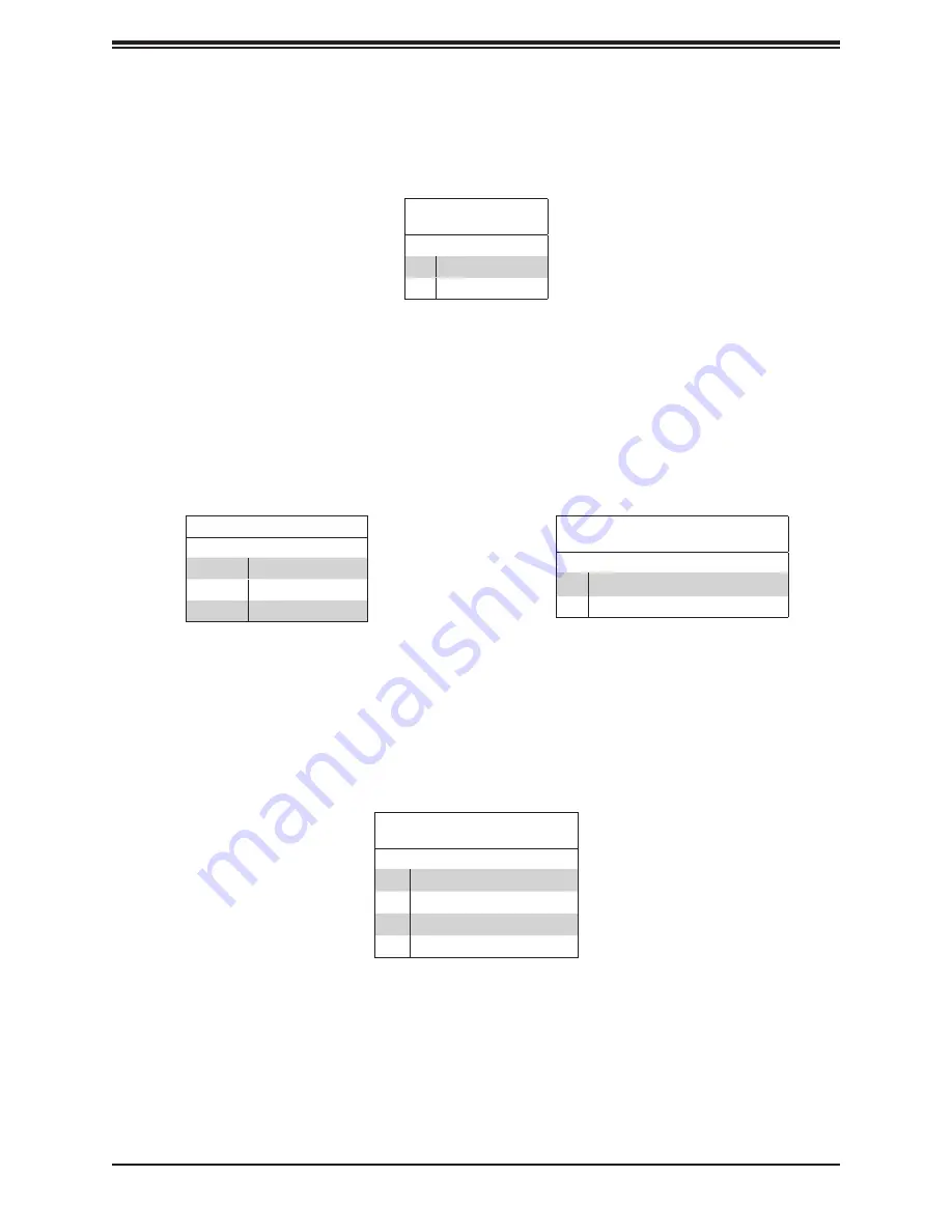 Supermicro AS -5019D-FTN4 User Manual Download Page 39