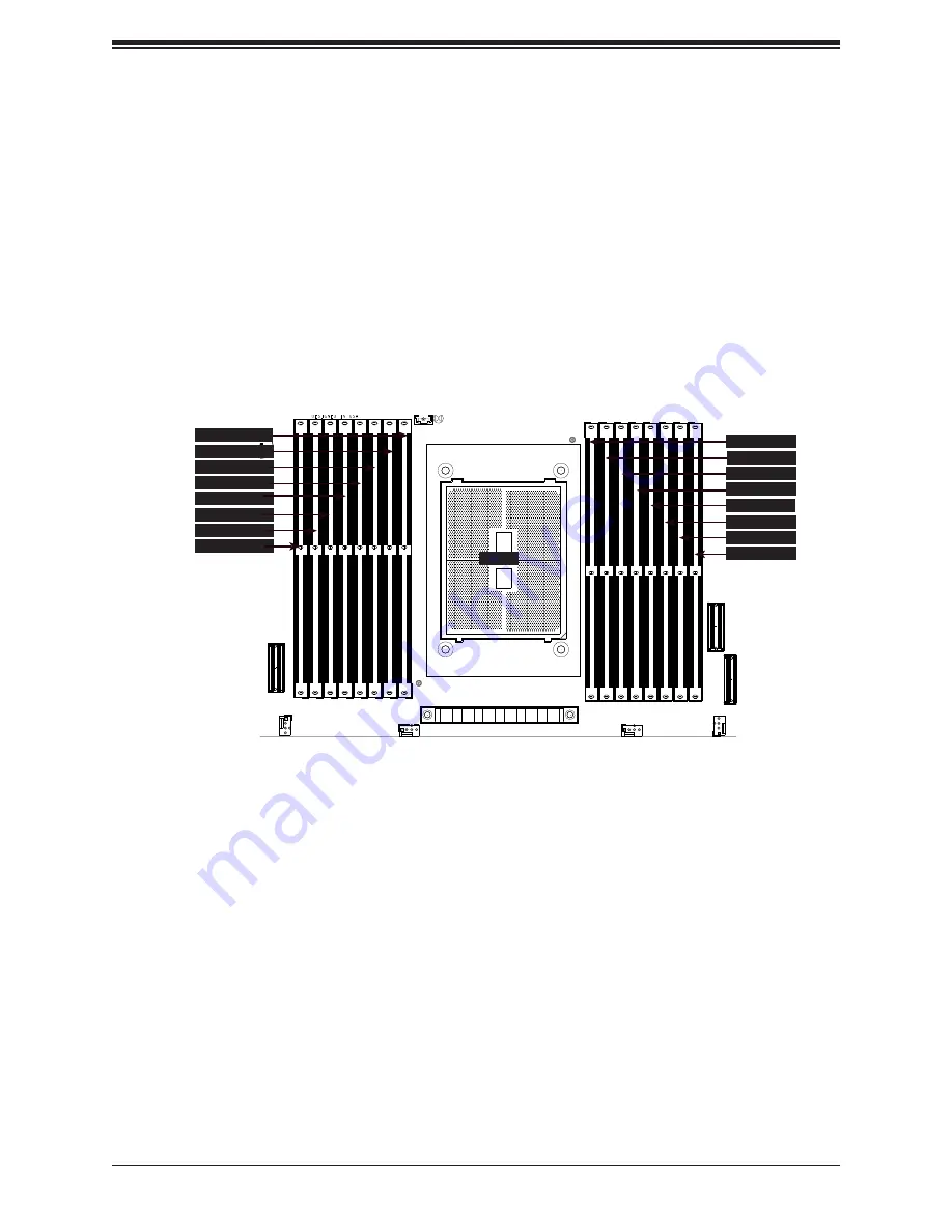 Supermicro ASG-1014S-ACR12N4H User Manual Download Page 34