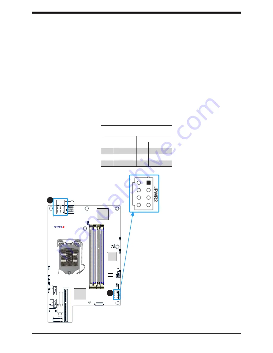 Supermicro B11SCG-CTF User Manual Download Page 29