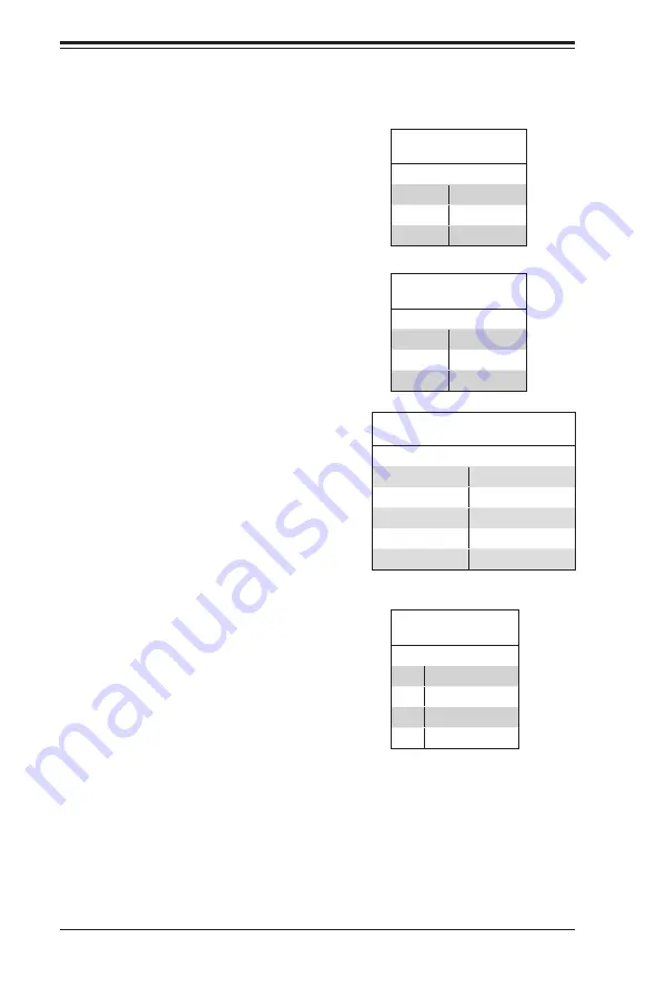 Supermicro BPN-SAS3-825TQ User Manual Download Page 10