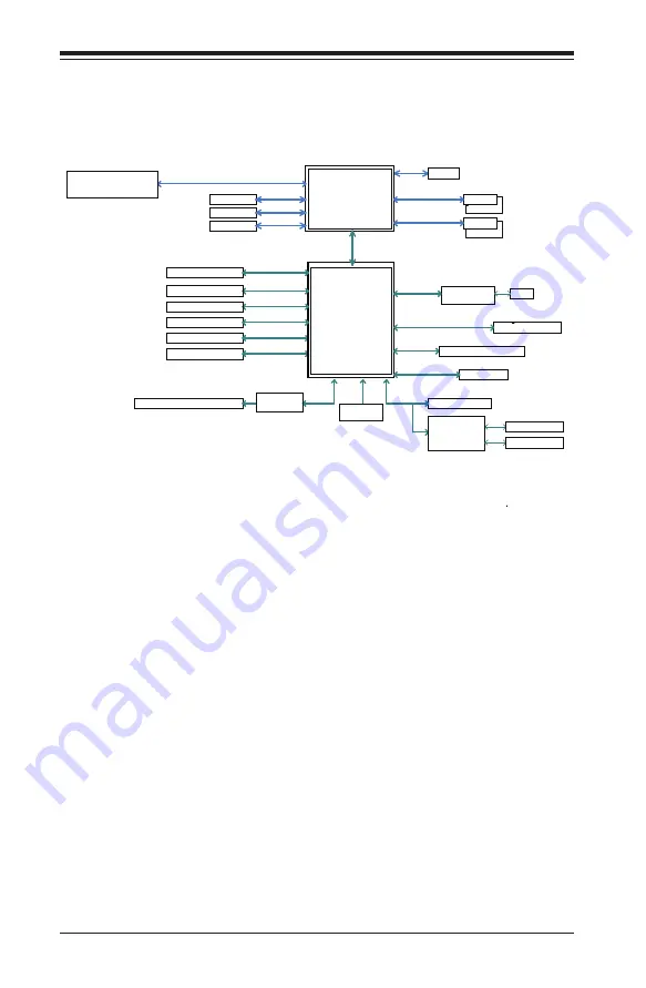 Supermicro C7Q270-CB-ML User Manual Download Page 24