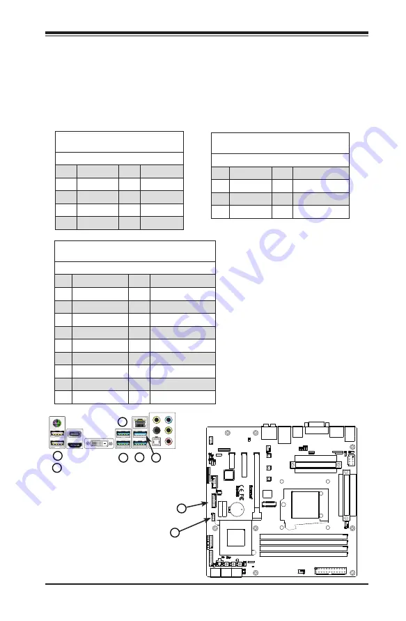 Supermicro C7Q270-CB-ML Скачать руководство пользователя страница 43