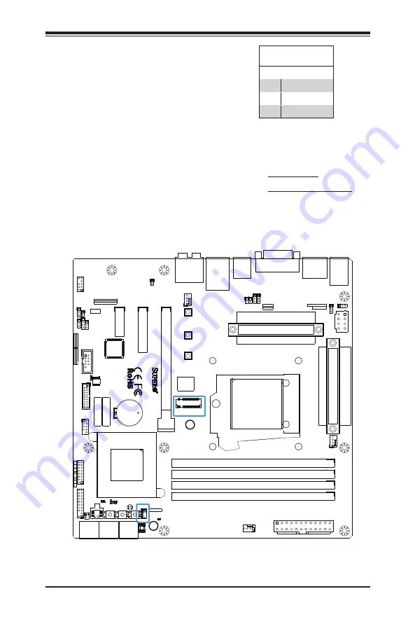 Supermicro C7Q270-CB-ML User Manual Download Page 53