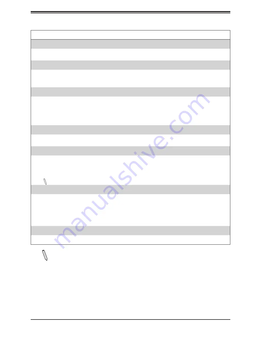 Supermicro C9X299-PGF-L User Manual Download Page 17