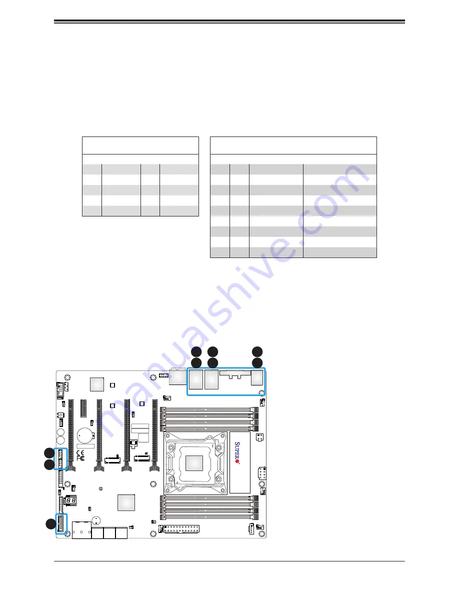 Supermicro C9X299-PGF-L User Manual Download Page 37