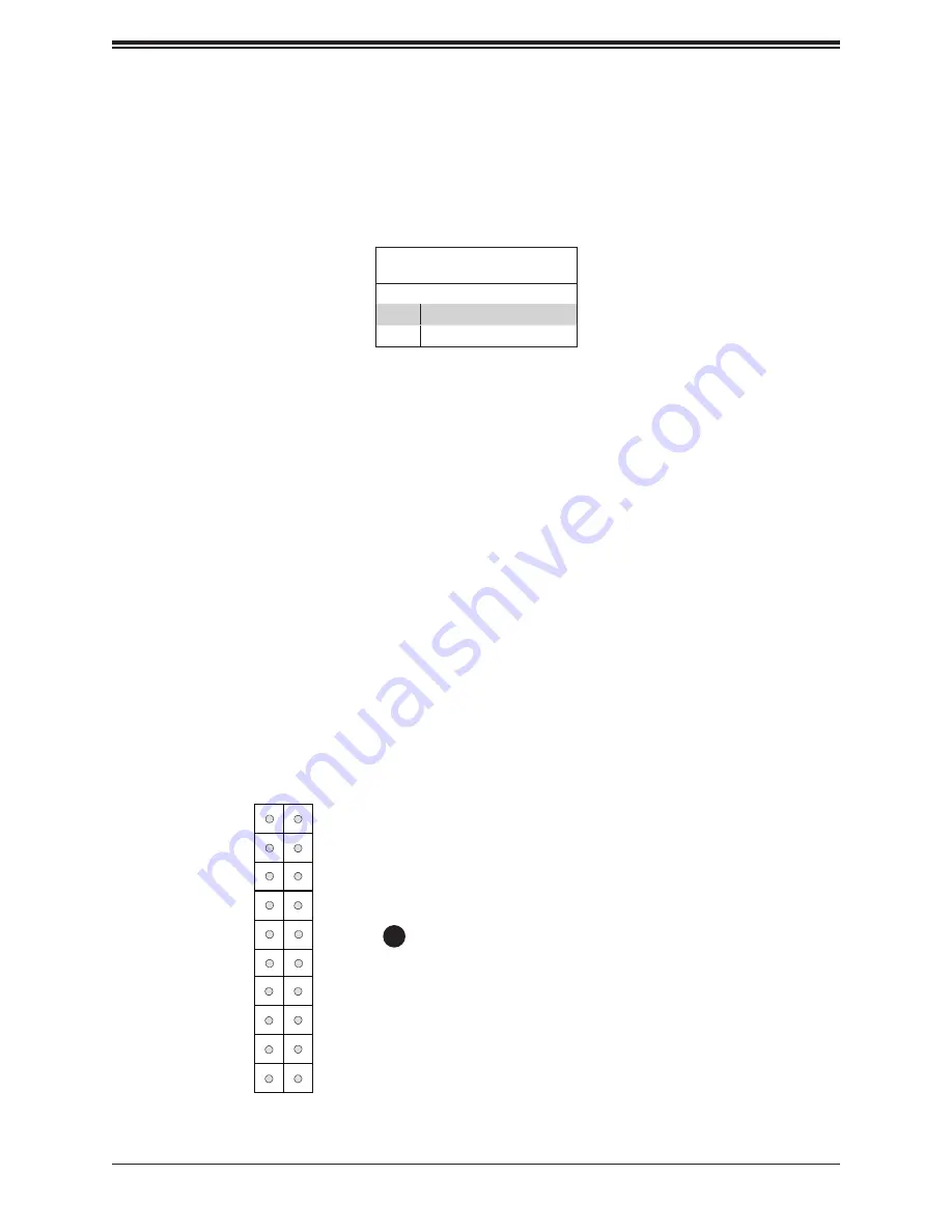 Supermicro C9X299-PGF-L User Manual Download Page 43