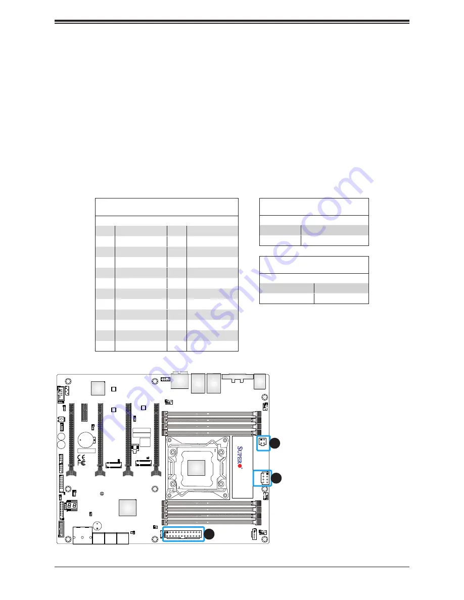 Supermicro C9X299-PGF-L User Manual Download Page 45