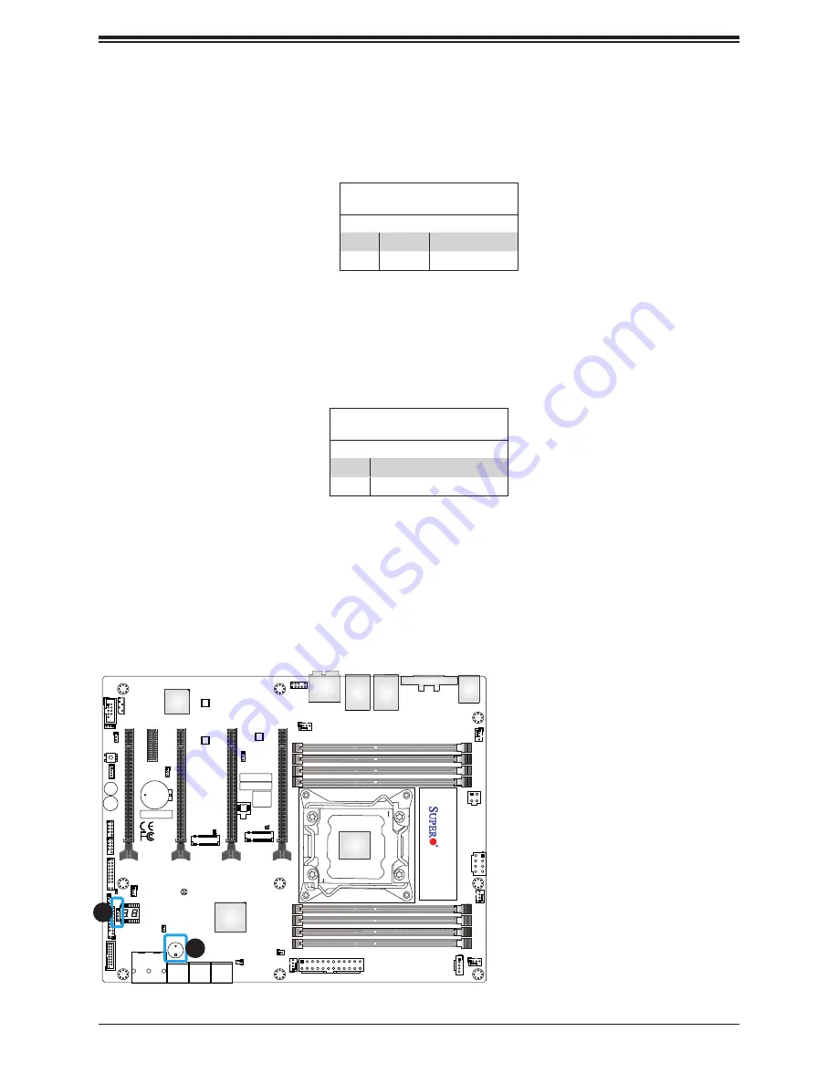 Supermicro C9X299-PGF-L User Manual Download Page 47