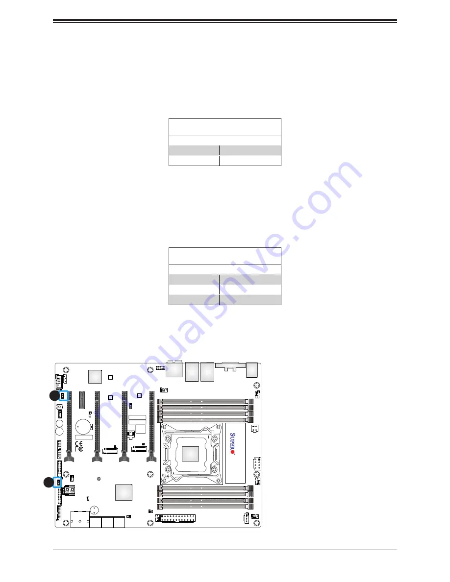 Supermicro C9X299-PGF-L Скачать руководство пользователя страница 57