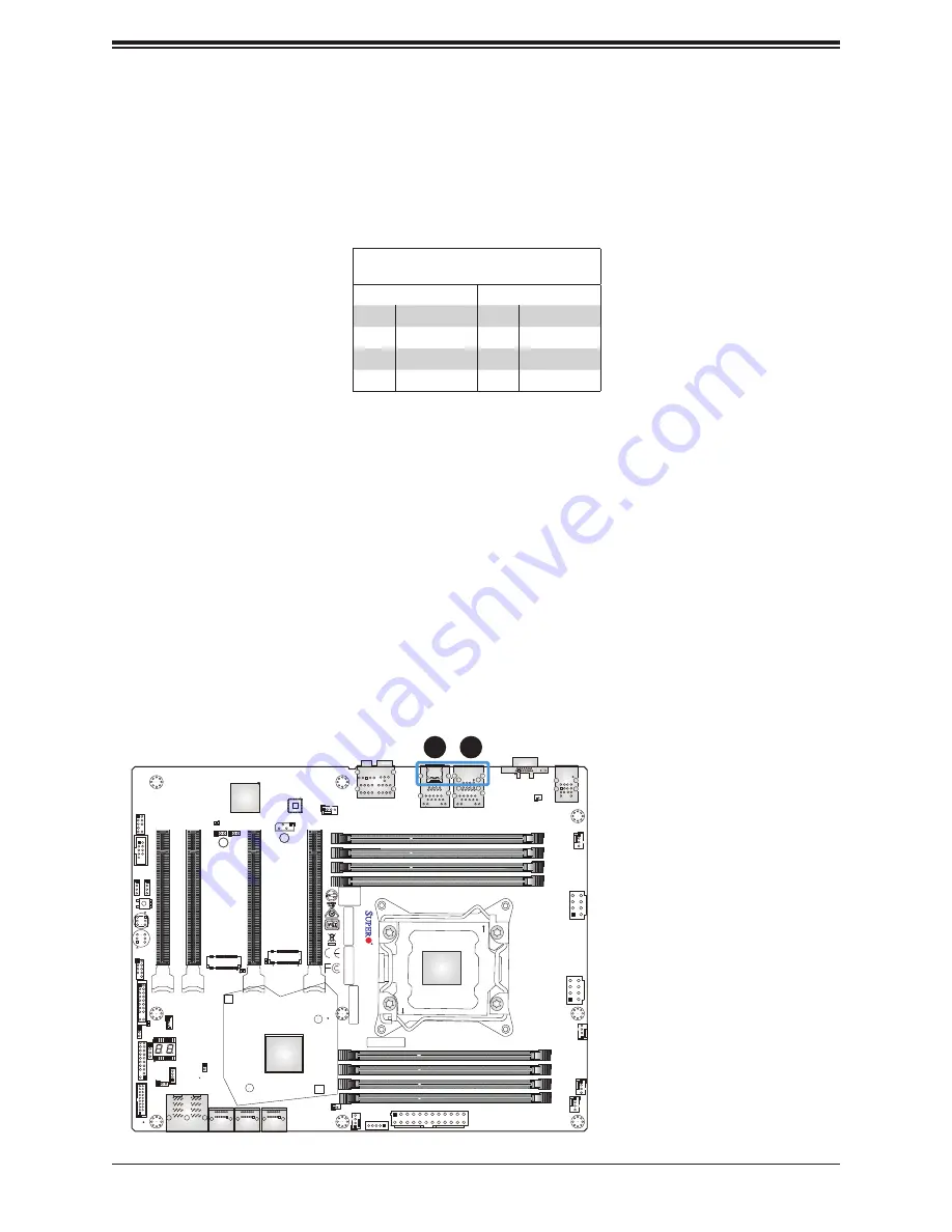 Supermicro C9X299 User Manual Download Page 36