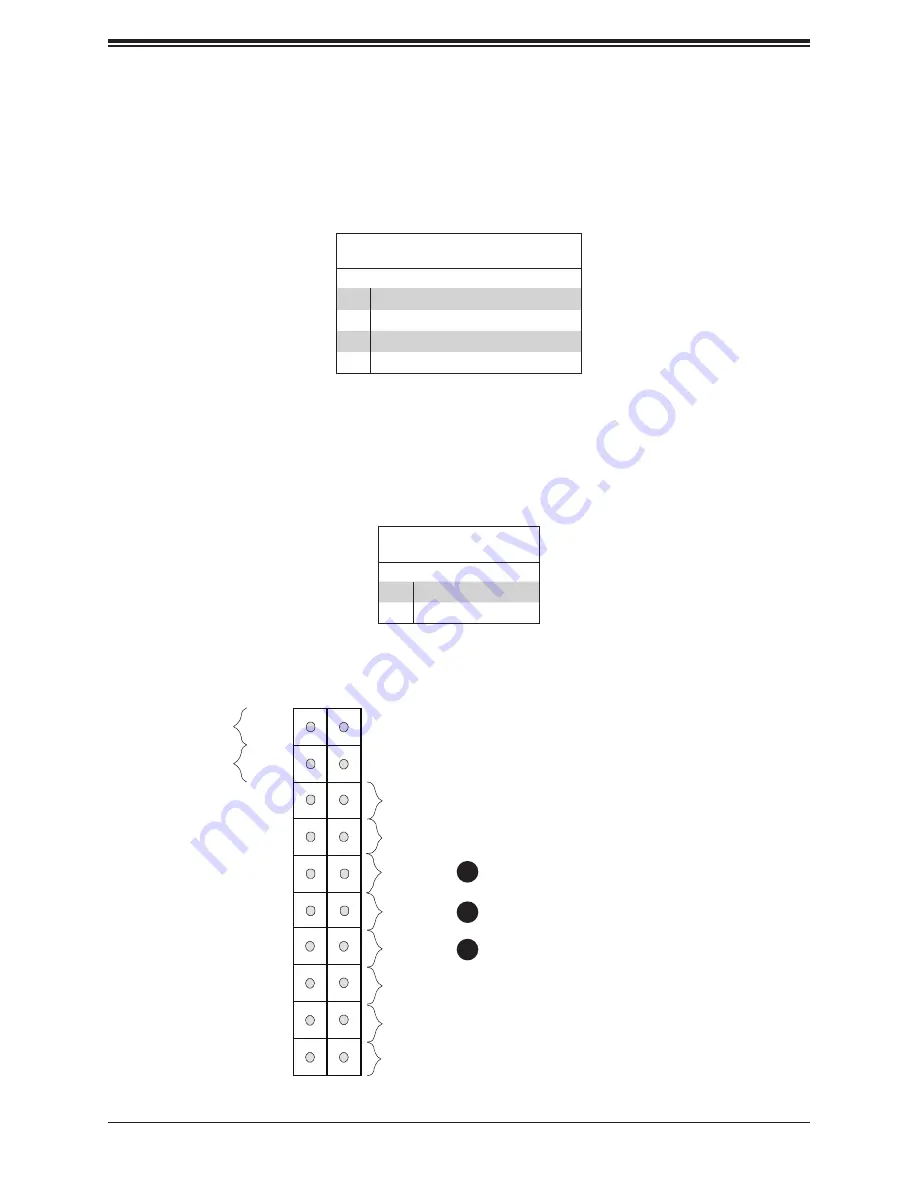 Supermicro C9X299 User Manual Download Page 40