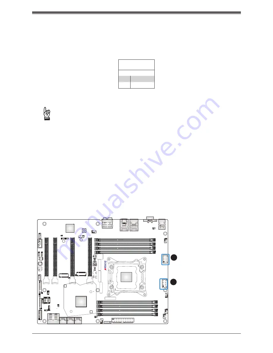 Supermicro C9X299 User Manual Download Page 43