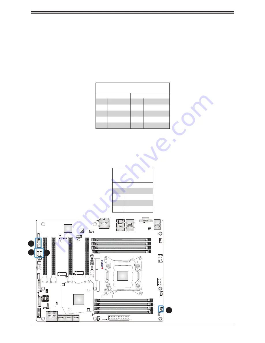 Supermicro C9X299 User Manual Download Page 46