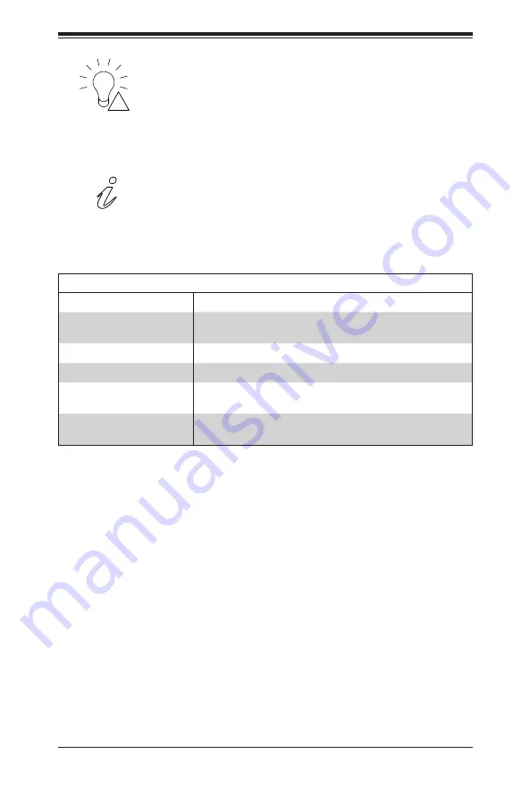 Supermicro CSE-216BE1C-R609JBOD Скачать руководство пользователя страница 33