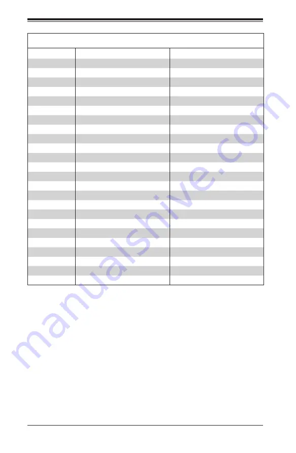 Supermicro CSE-216BE1C-R609JBOD User Manual Download Page 78