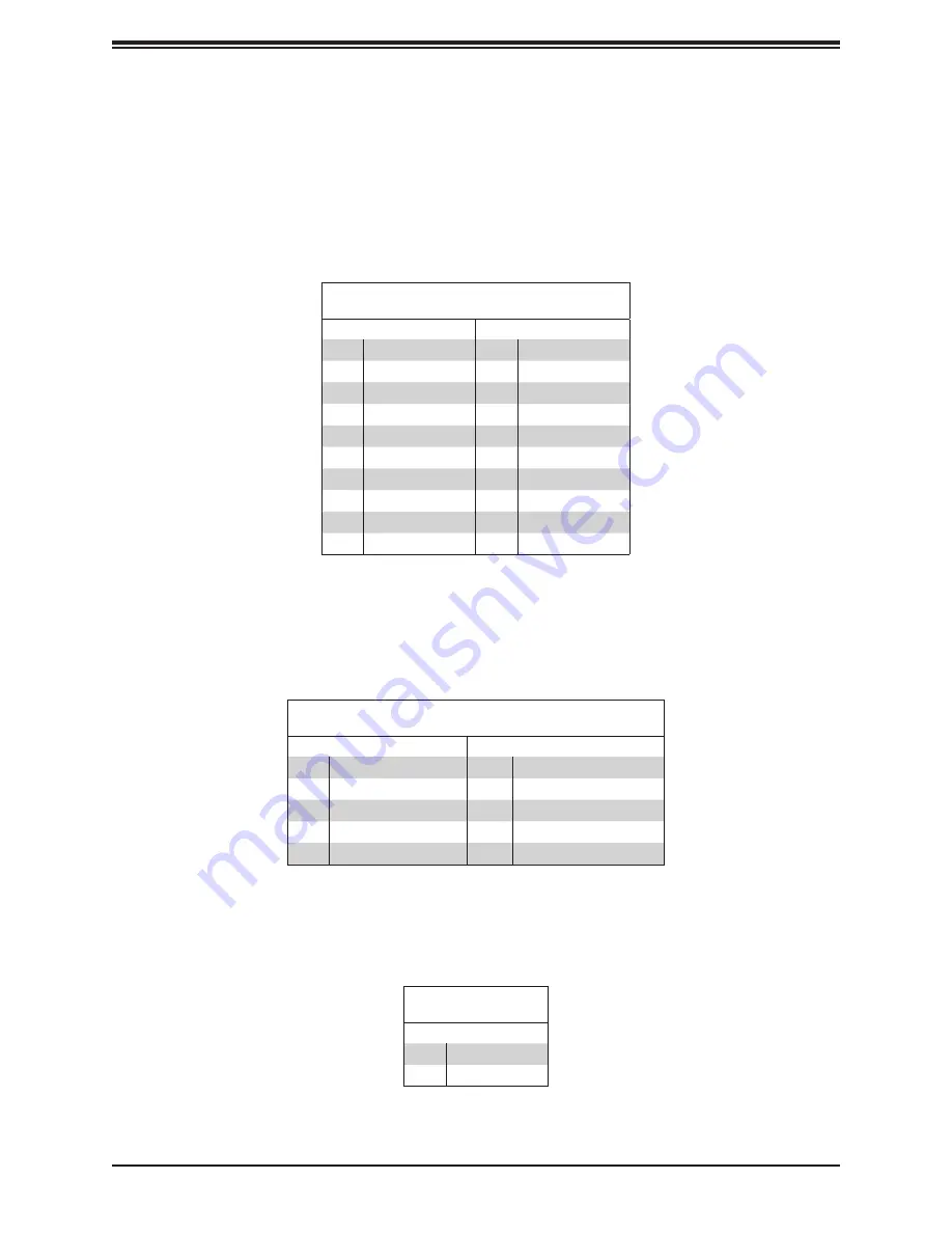 Supermicro Desktop 5130DQ-IL User Manual Download Page 34