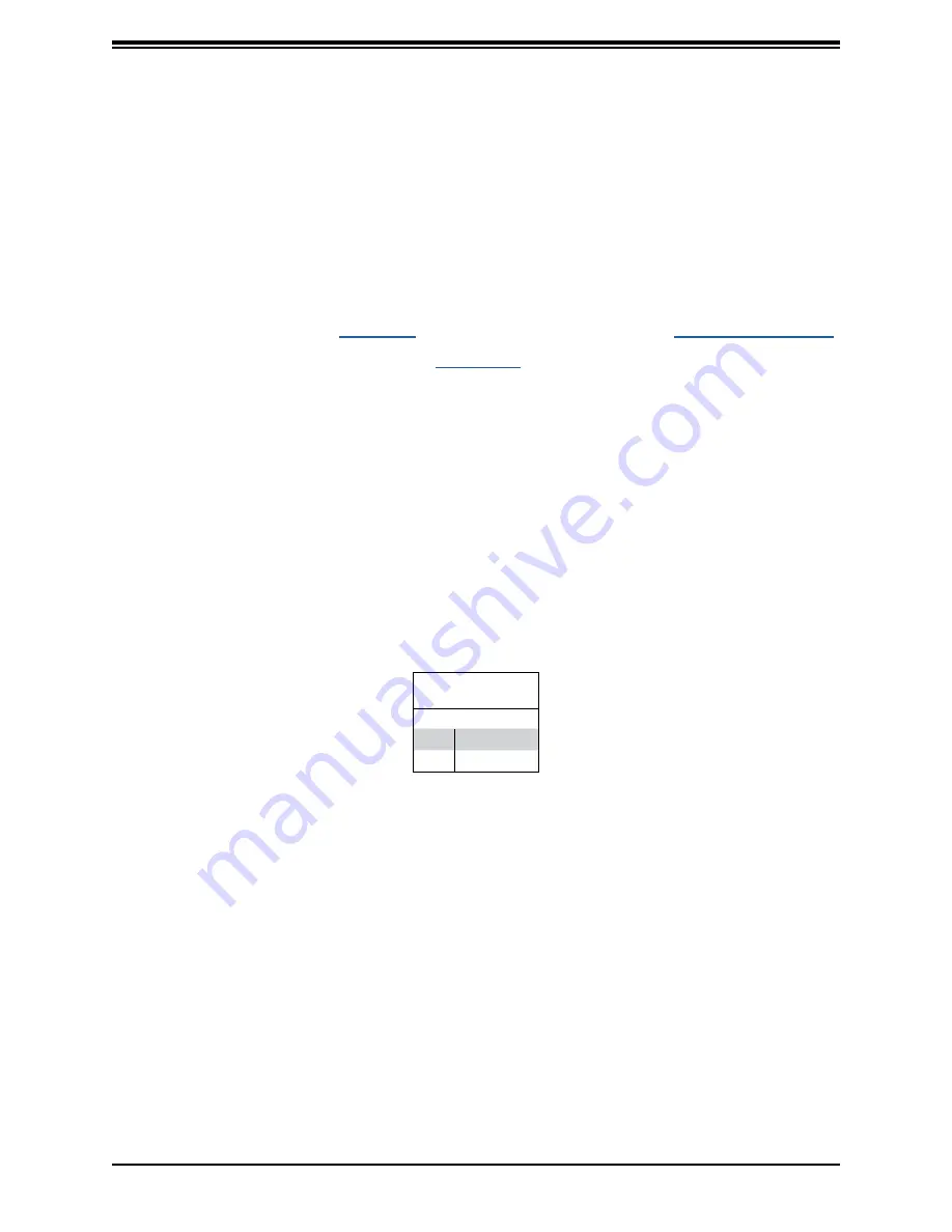 Supermicro FatTwin F620P3-RTBN User Manual Download Page 69