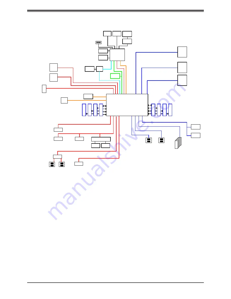 Supermicro H11SSL-C User Manual Download Page 17