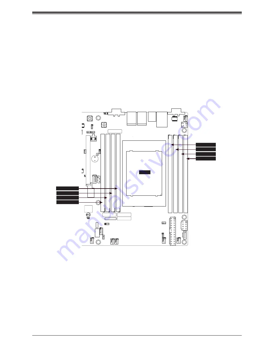 Supermicro H11SSL-C Скачать руководство пользователя страница 33