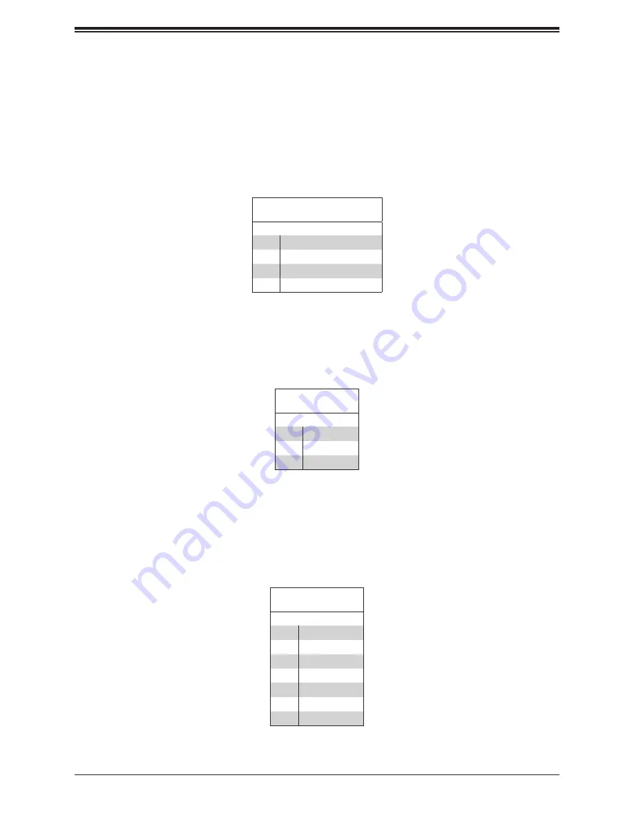 Supermicro H11SSL-C User Manual Download Page 39