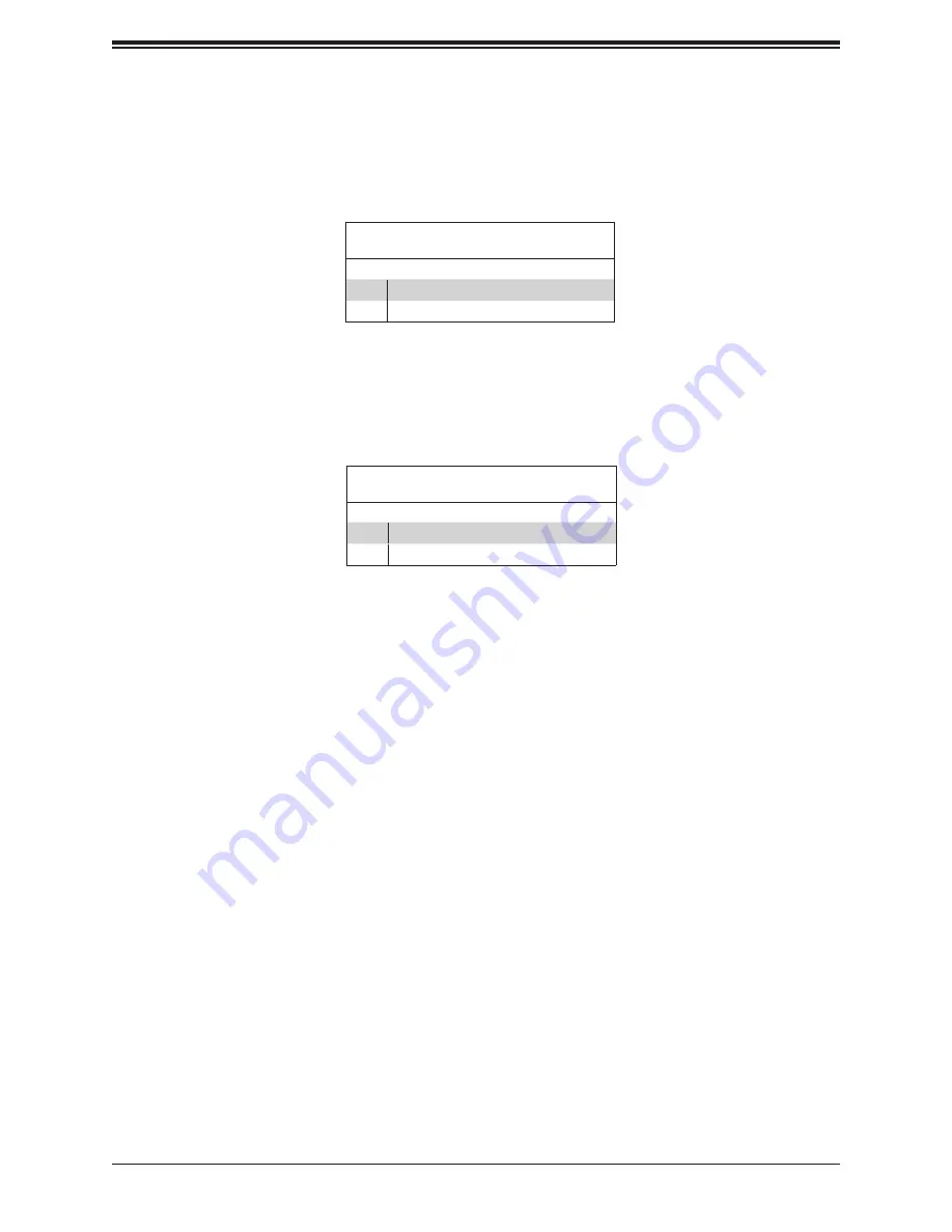 Supermicro H11SSL-C User Manual Download Page 48