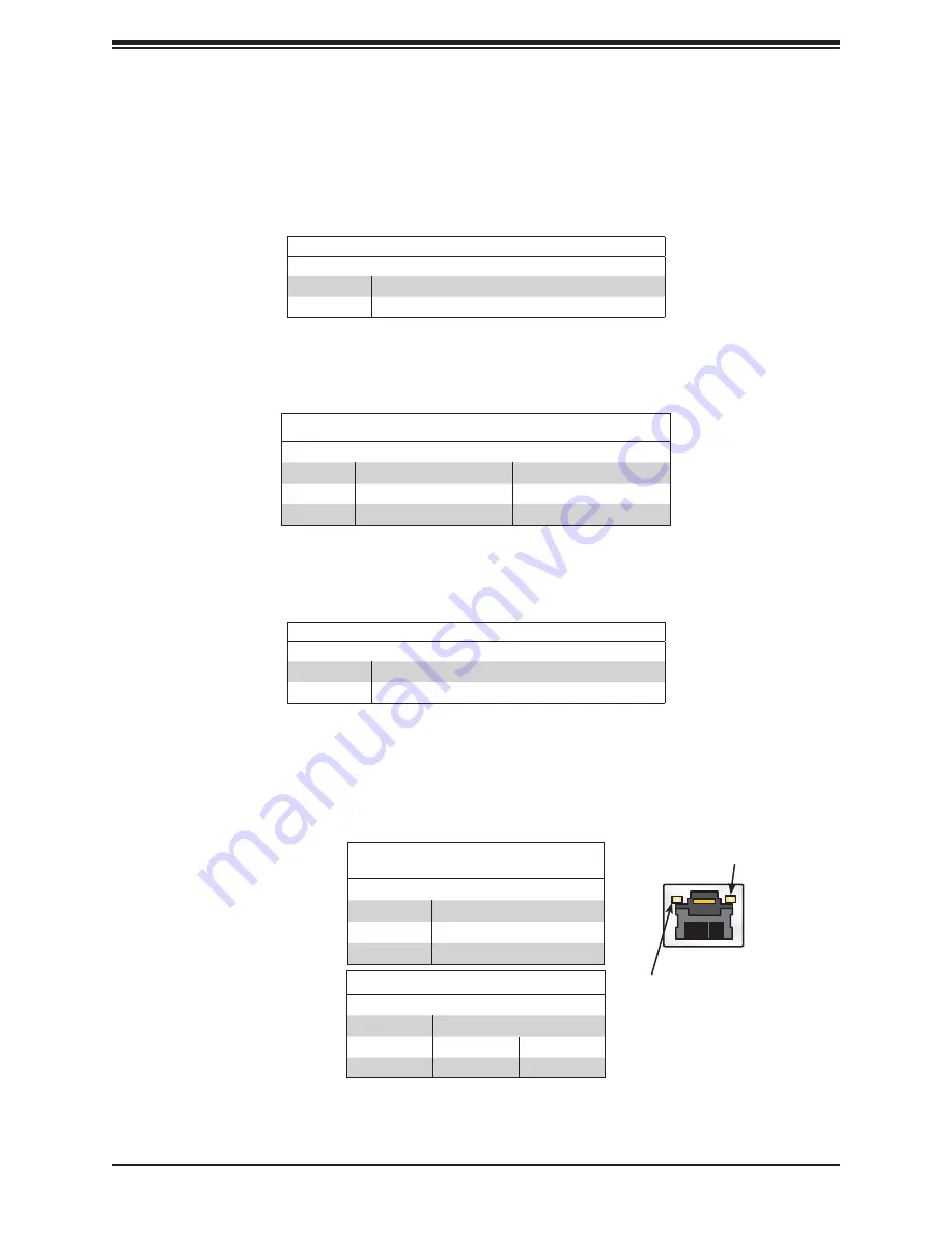 Supermicro H12DGQ-NT6 User Manual Download Page 38