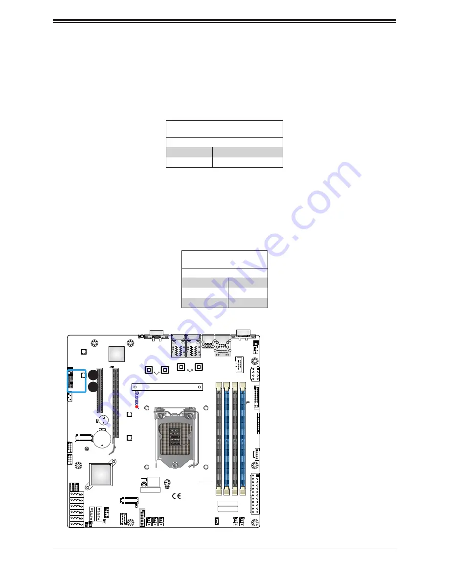 Supermicro MBD-X11SCH-F-O Скачать руководство пользователя страница 54