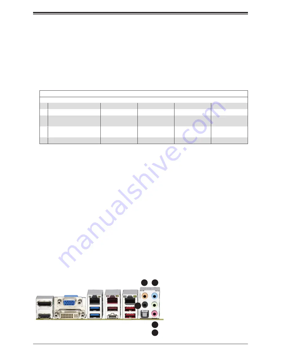 Supermicro MBD-X12SAE-O User Manual Download Page 37