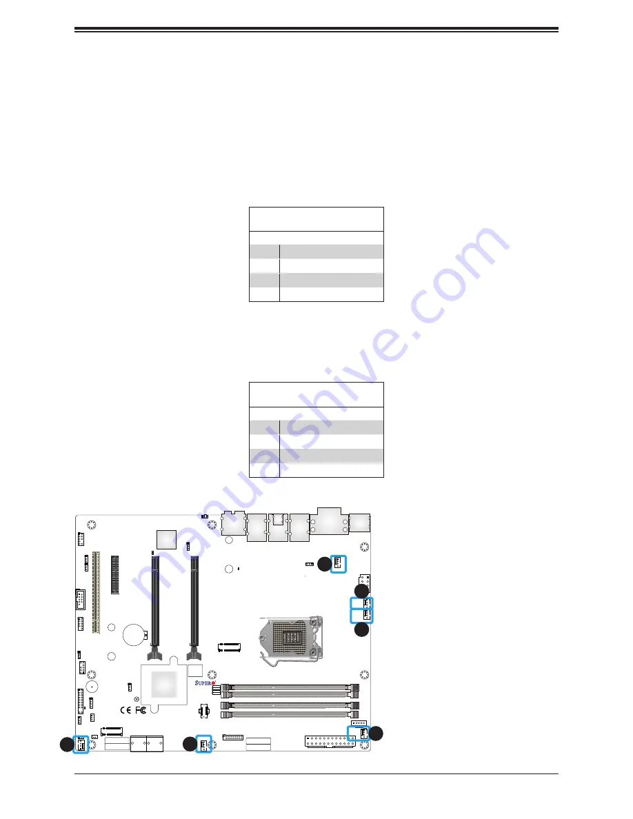 Supermicro MBD-X12SAE-O User Manual Download Page 46