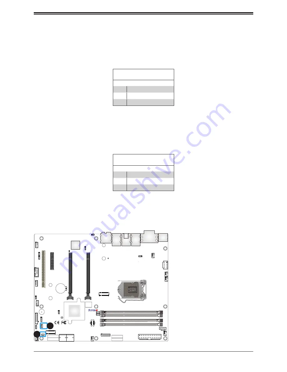 Supermicro MBD-X12SAE-O User Manual Download Page 48