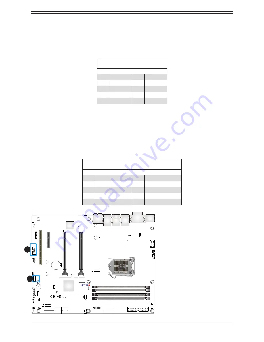 Supermicro MBD-X12SAE-O Скачать руководство пользователя страница 51