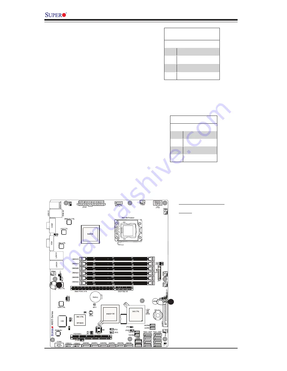 Supermicro MBD-X8STI-F User Manual Download Page 53