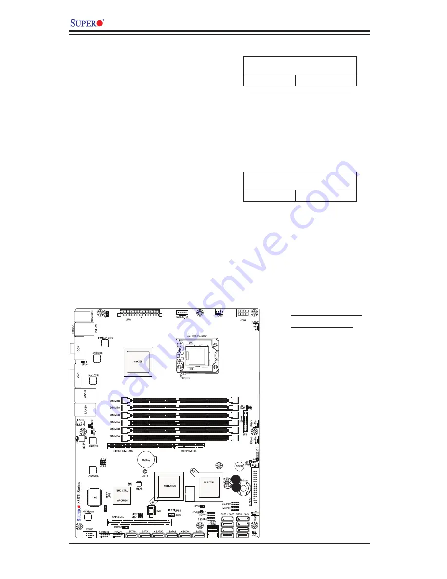 Supermicro MBD-X8STI-F User Manual Download Page 61