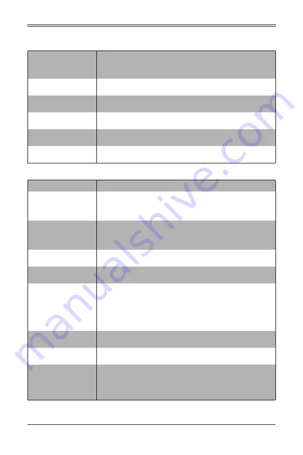 Supermicro MBI-6219G-T Скачать руководство пользователя страница 56