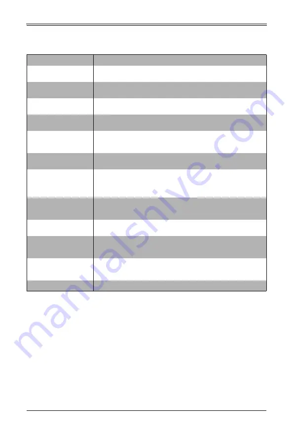 Supermicro MBI-6219G-T Скачать руководство пользователя страница 67