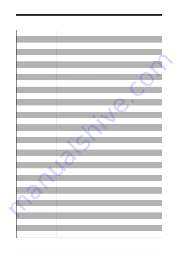 Supermicro MicroBlade MBI-6119G-T7LX User Manual Download Page 72