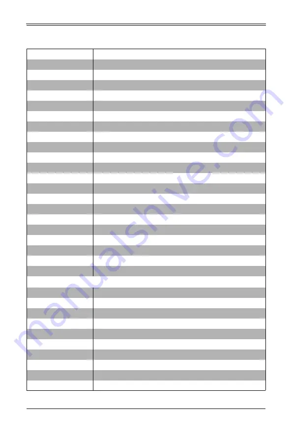 Supermicro MicroBlade MBI-6119G-T7LX User Manual Download Page 73