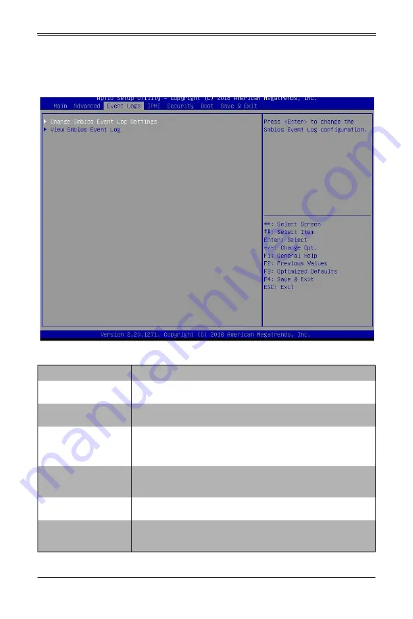 Supermicro MicroBlade MBI-6119M-C2 User Manual Download Page 69