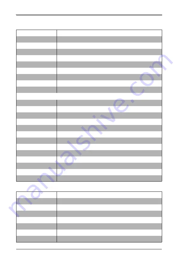 Supermicro MicroBlade MBI-6119M-C2 User Manual Download Page 84